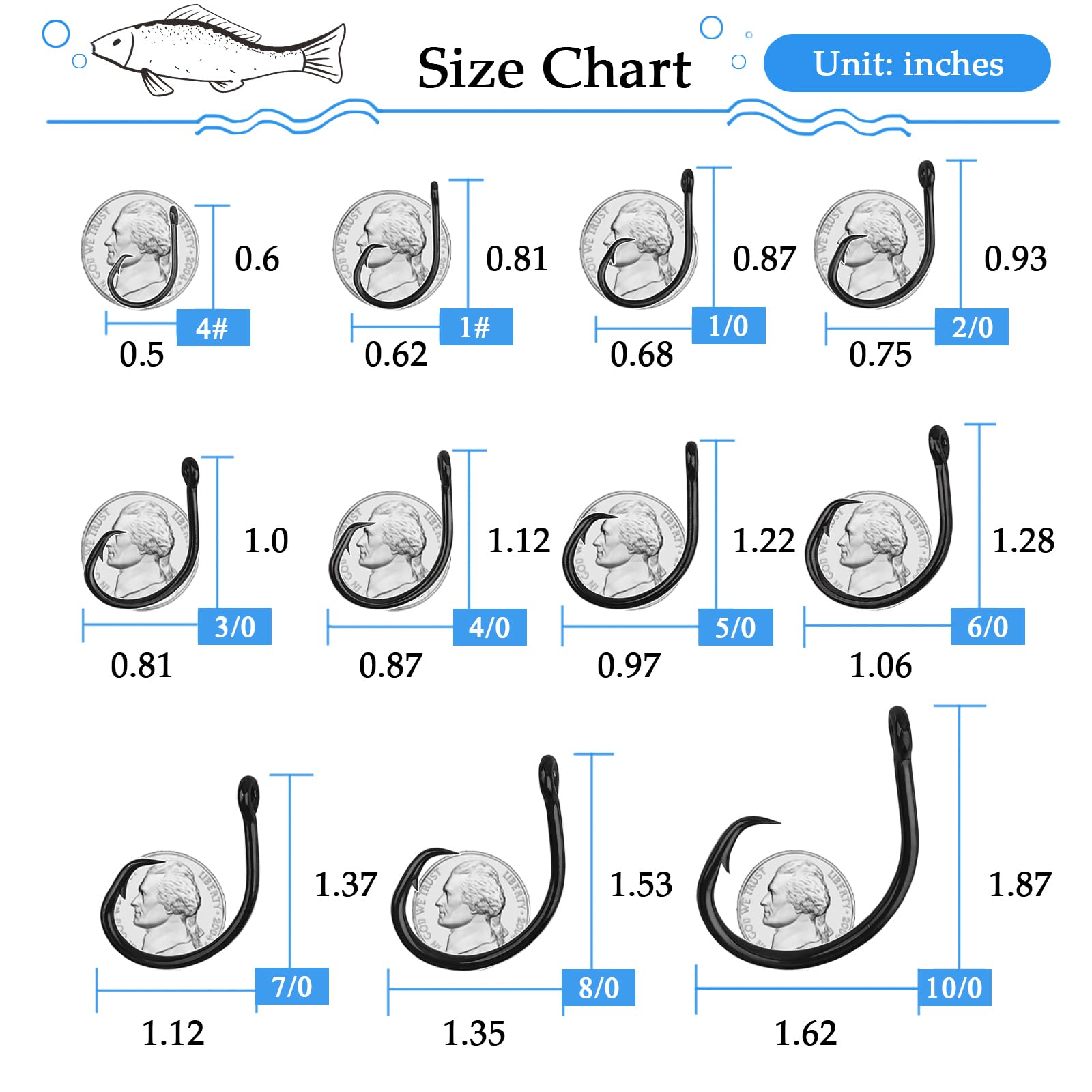 10PCS High-Carbon Steel Circle Hooks Eagle Claw Fishing Hooks, Freshwater and Saltwater Fishing Hooks for Tuna, Catfish, Bass